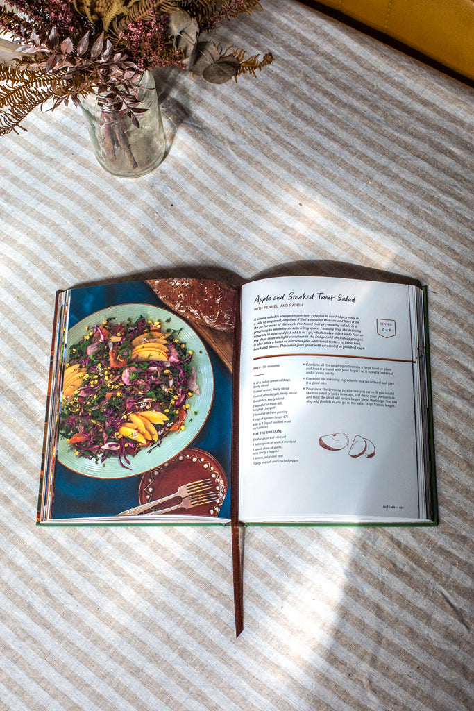 Inside pages of the The Small Kitchen Cook