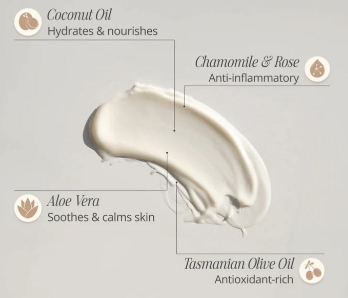 Gradual tan ingredients of the Body Glow Kit by Three Warriors